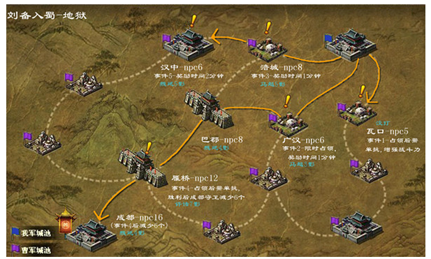 如何在攻城掠地练兵令中合理地进行屯田